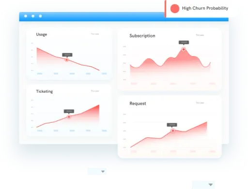 predictive-alerts.webp